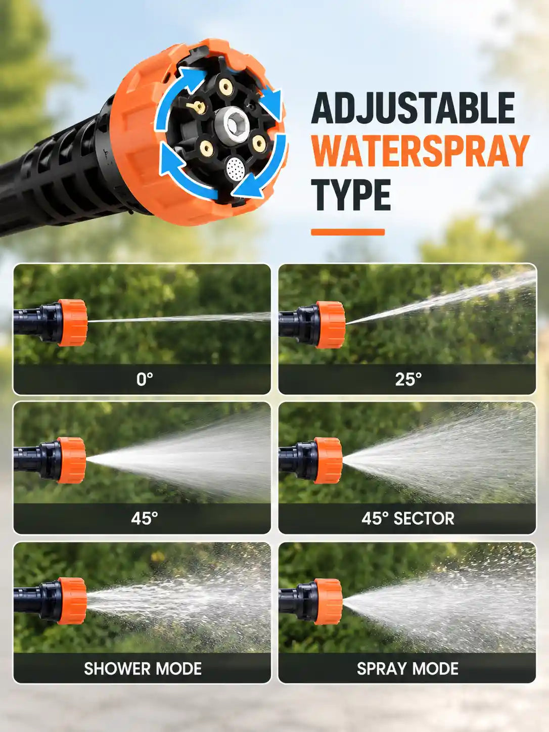 OUD TurboWash Cordless High-Pressure Washer – OD-CW-043
