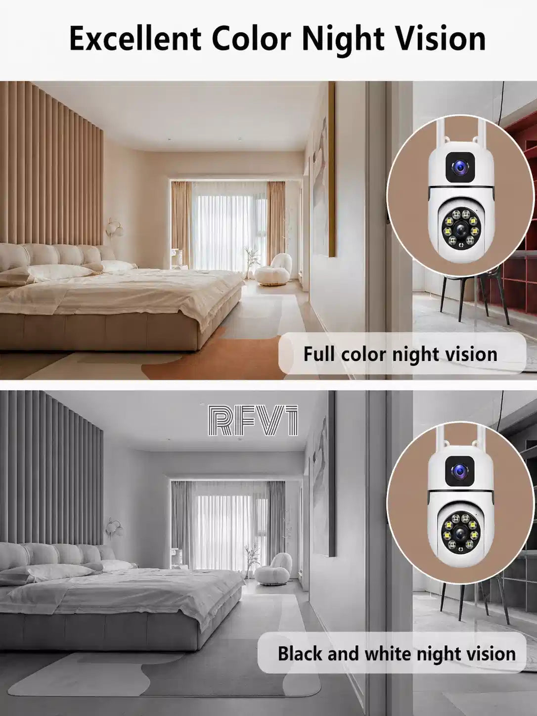 Dual Lens WiFi Security Camera, 1080P HD, Color Night Vision, Two Way Audio, App Control