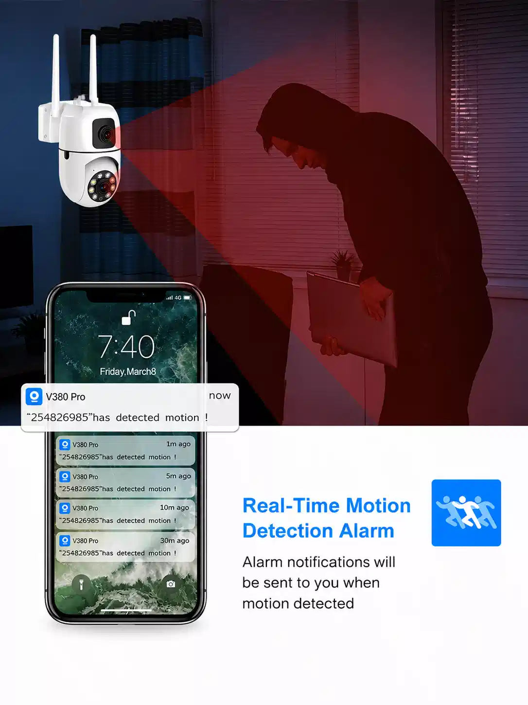 Dual Lens WiFi Security Camera, 1080P HD, Color Night Vision, Two Way Audio, App Control