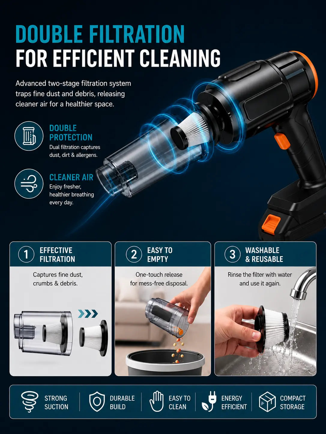 Maxtop Multifunction Wireless Vacuum Cleaner | Portable Handheld Dust Blower for Car, Home & Electronics