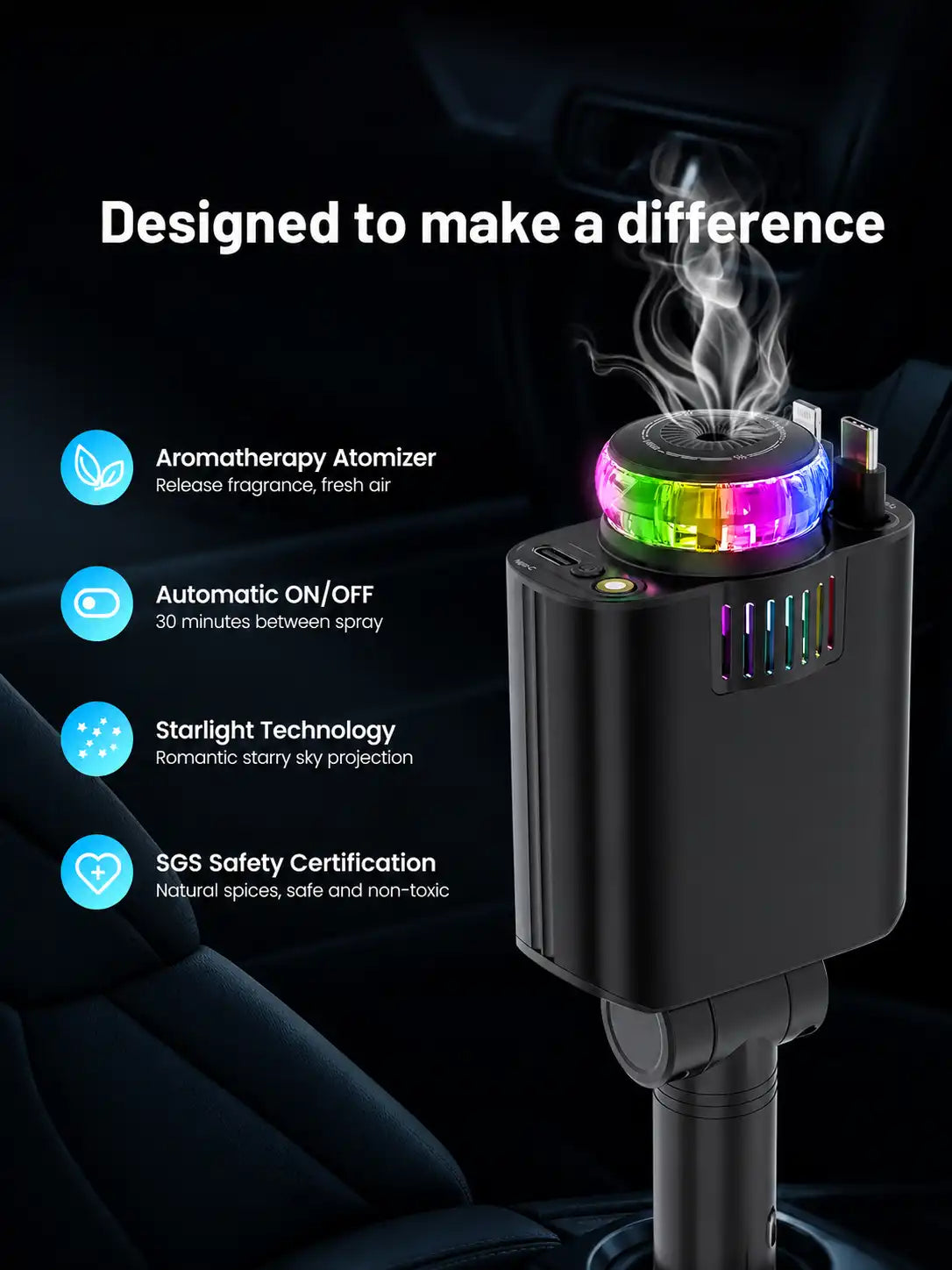 5 IN 1 Starlight Retractable Car Charger with Aroma Diffuser and Built-in USB-C and Lightning Cables for iPhone and Android