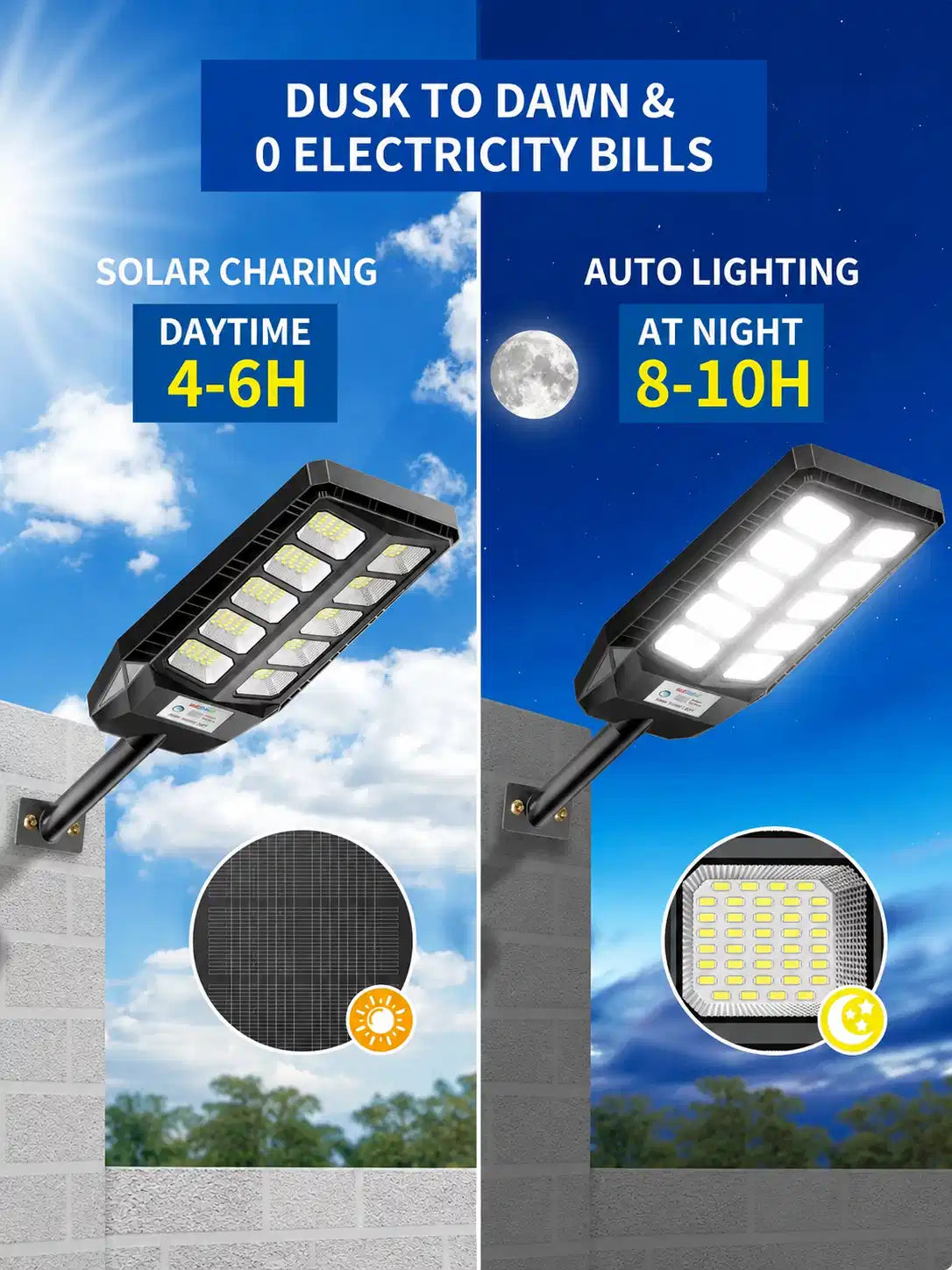 Solar LED Outdoor Light with Motion Sensor and Remote, 180 LEDs, IP65 Waterproof for Gate, Wall and Garden