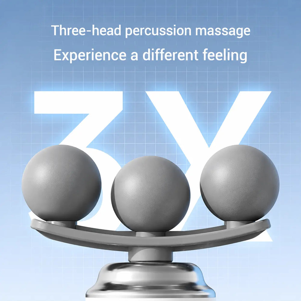 Wider Coverage With the 3-Ball Head