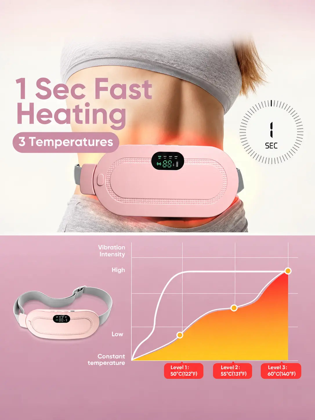 Cordless Heating Pad Belt for Period Cramps | 3 Heat Levels & 4 Vibration Modes | Portable Warm Belt for Stomach & Lower Back