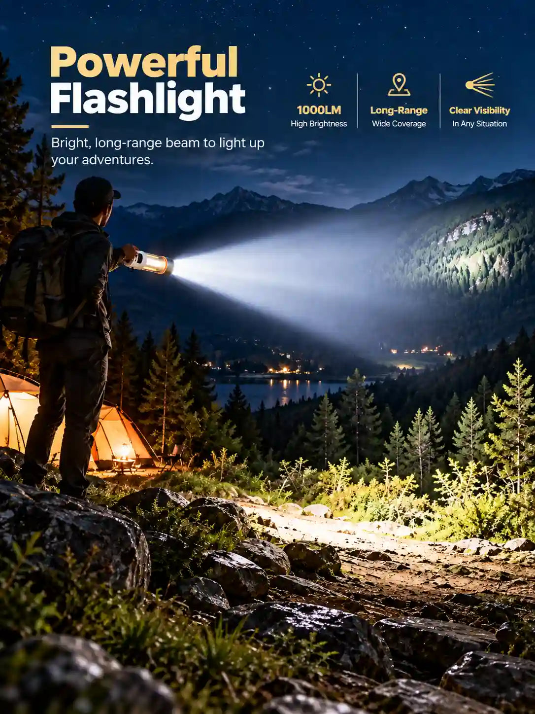 YESNICE YES-666 Multifunctional Camping Flashlight – 1000LM Rechargeable LED Lantern