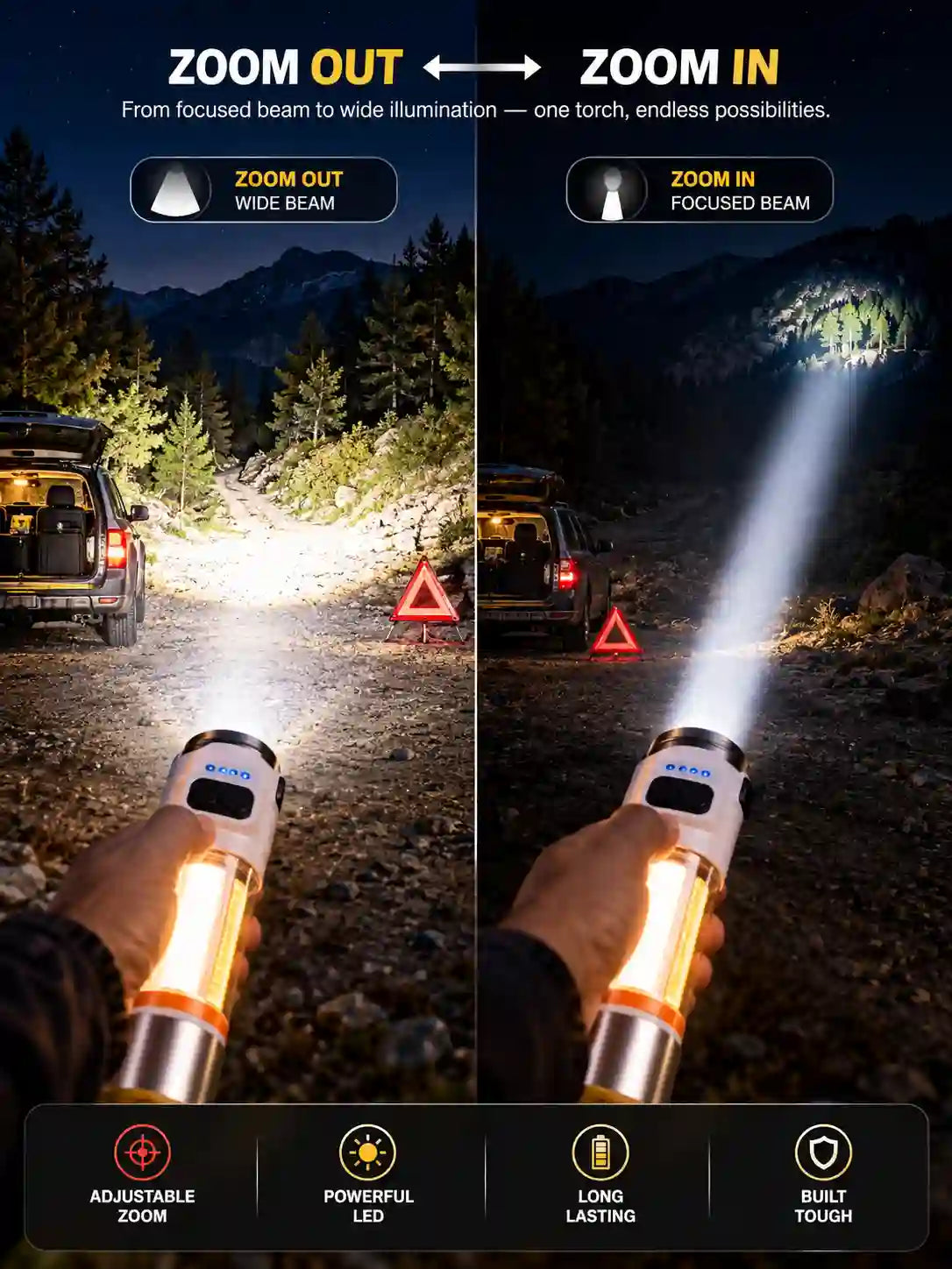 YESNICE YES-666 Multifunctional Camping Flashlight – 1000LM Rechargeable LED Lantern