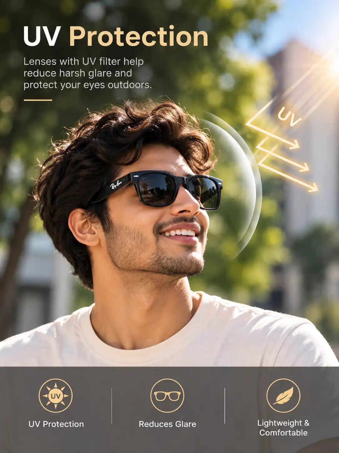 Smart Bluetooth Audio Glasses – Hands-Free Calling & Touch Control