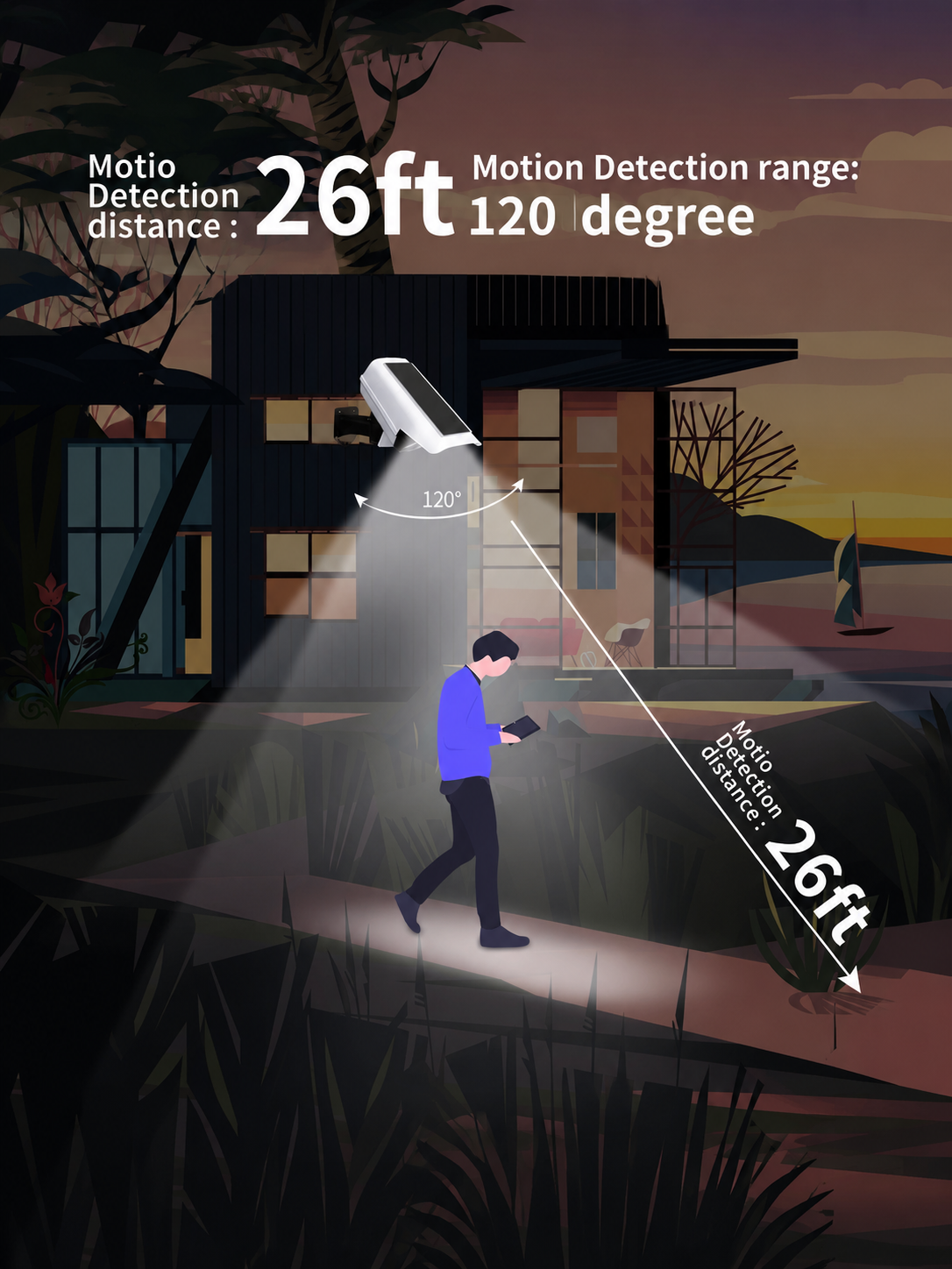 Solar Motion Sensor Security Light with Dummy Camera Look, Remote and Wall Mount for Outdoor