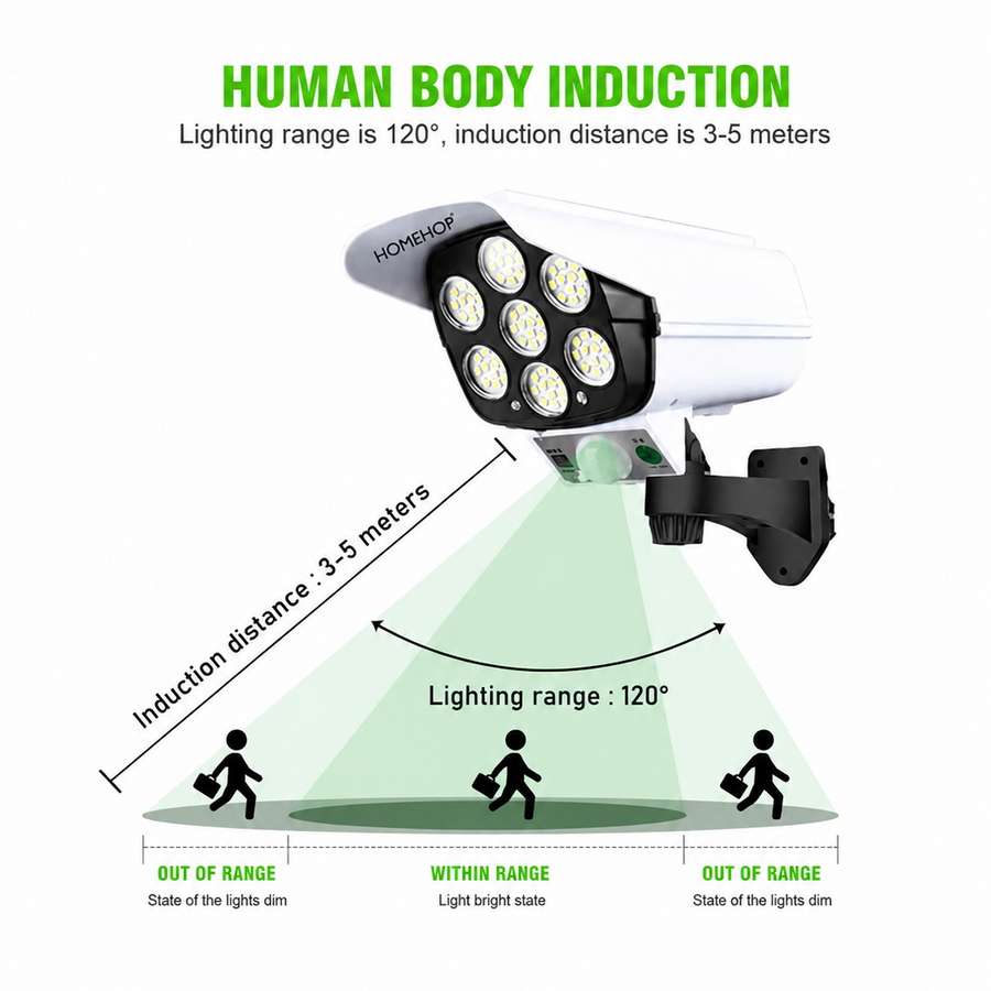 Senses Movement Up to 5 Meters