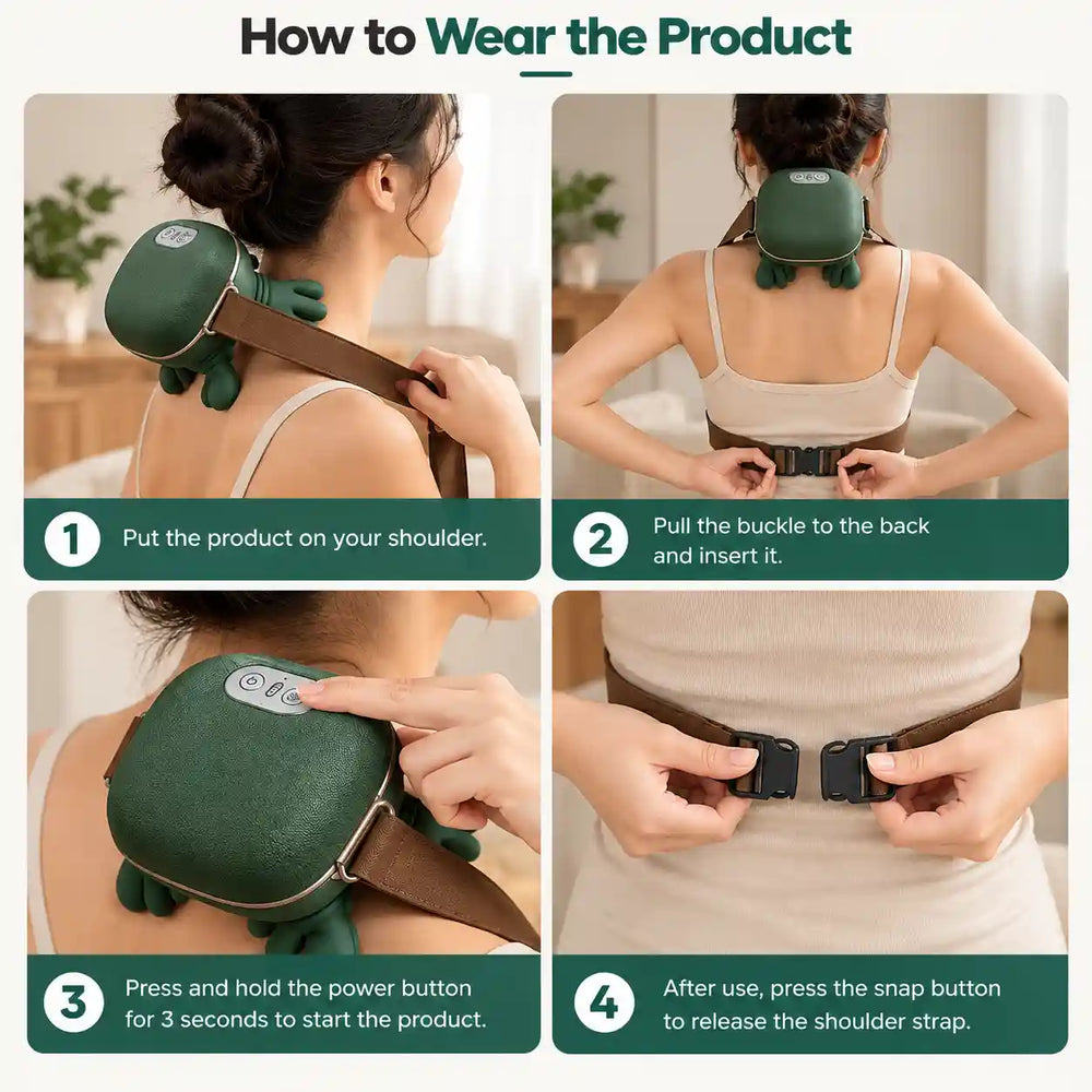 Easy to Wear & Use