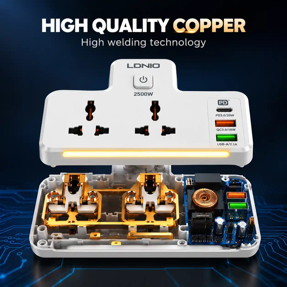 Built with High-Quality Copper