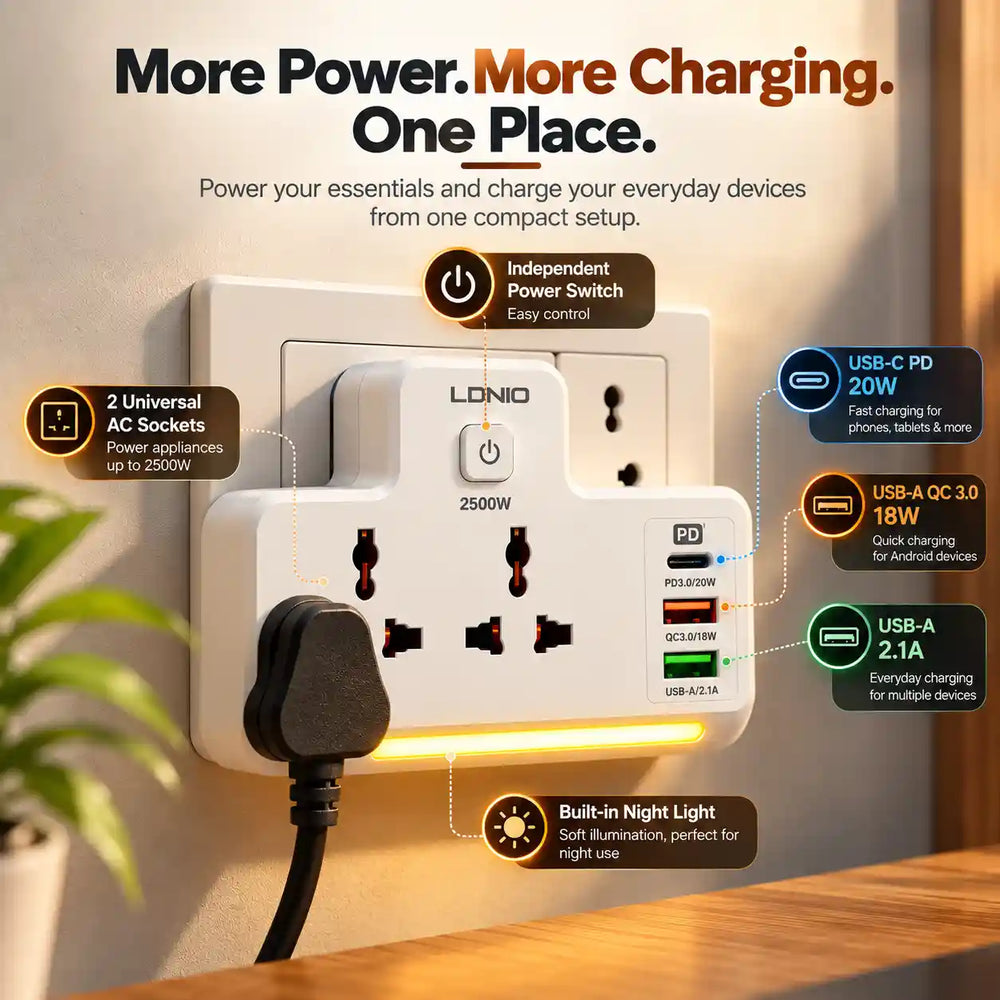 More Power. More Charging. One Place.