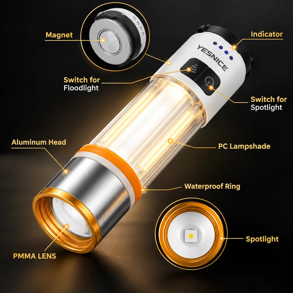 Built for Powerful, Versatile Lighting