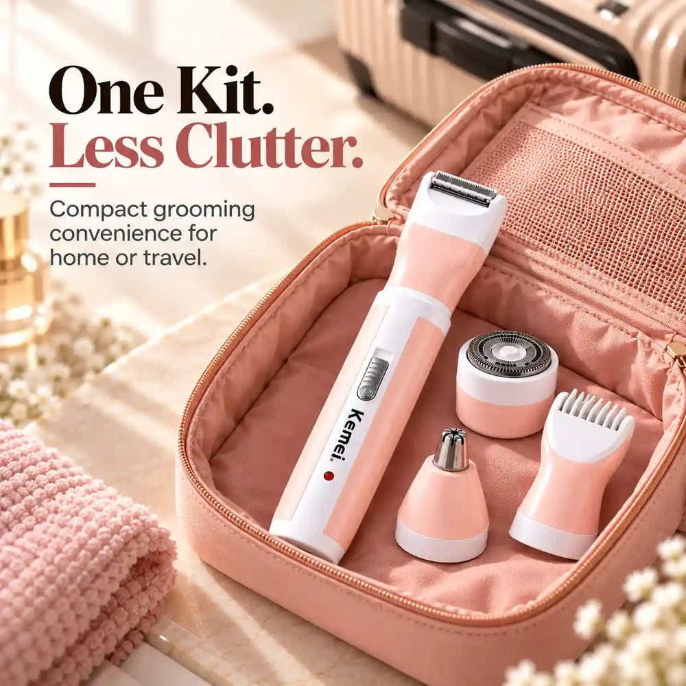 One Kit. Less Clutter.