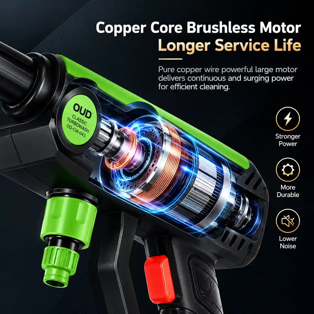 Powerful Copper-Core Brushless Motor