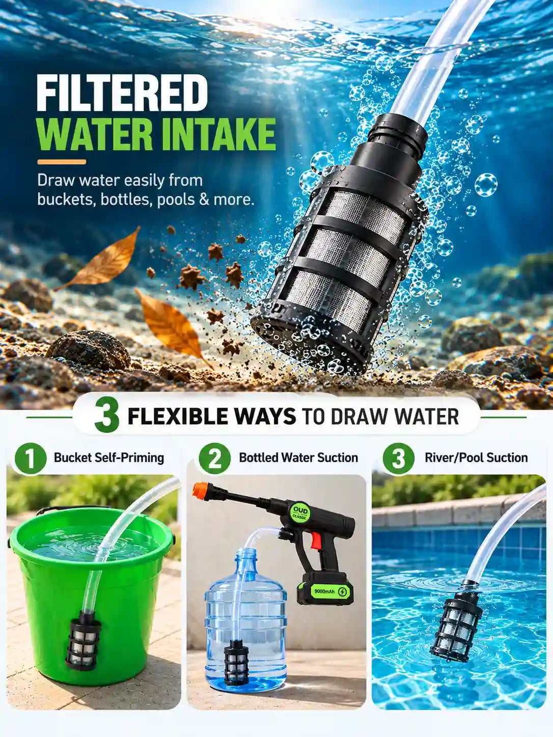 OUD TurboWash Cordless High-Pressure Washer – OD-CW-043