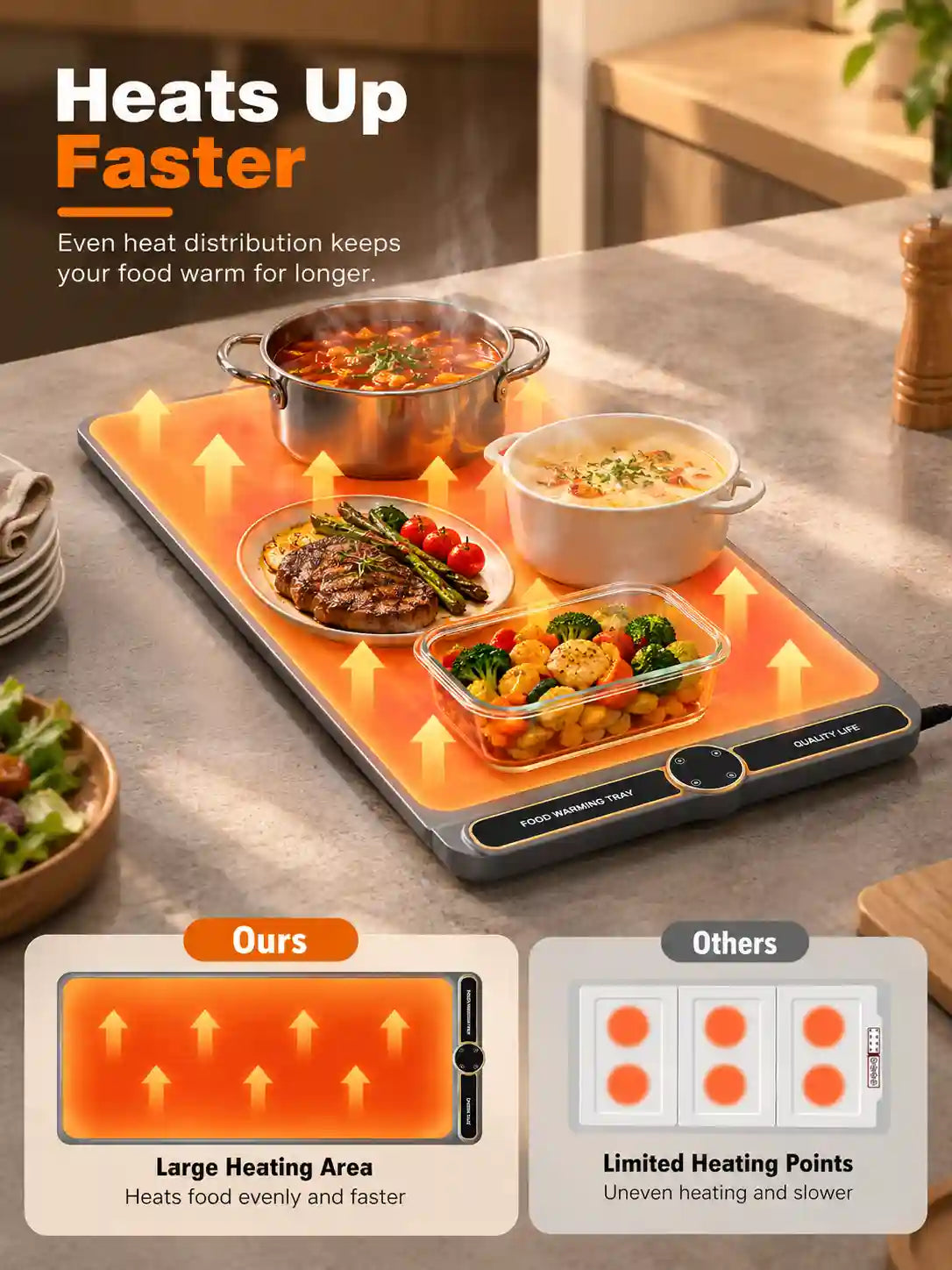 Flexible Electric Food Warming Tray with Digital Temperature Control