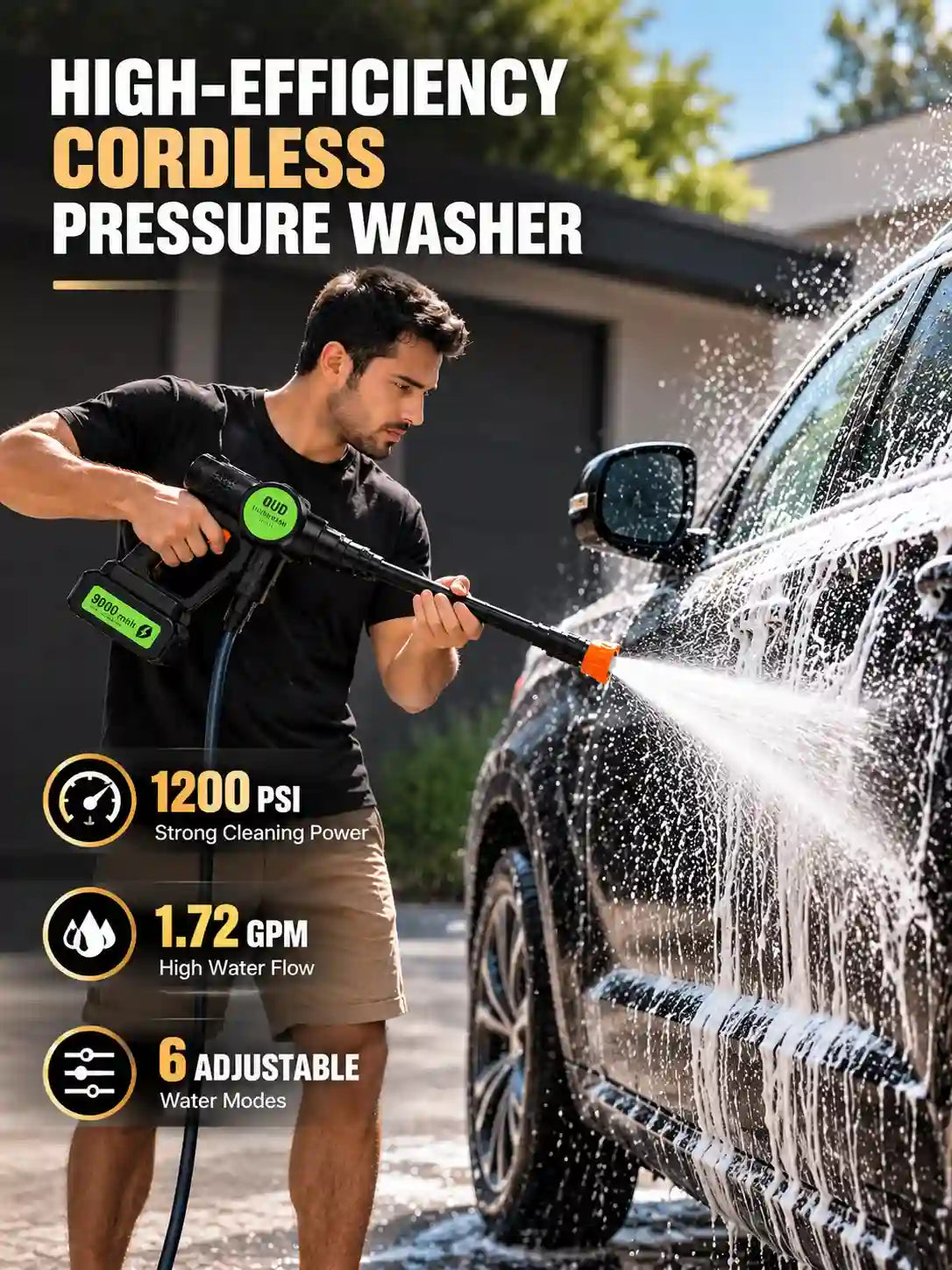 OUD TurboWash Cordless High-Pressure Washer – OD-CW-043