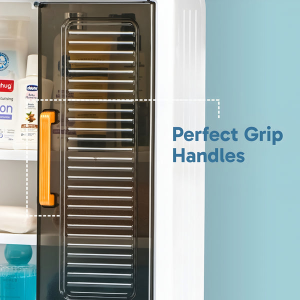 Perfect Grip Handles