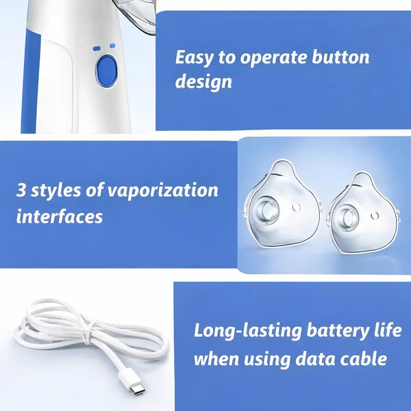 Components