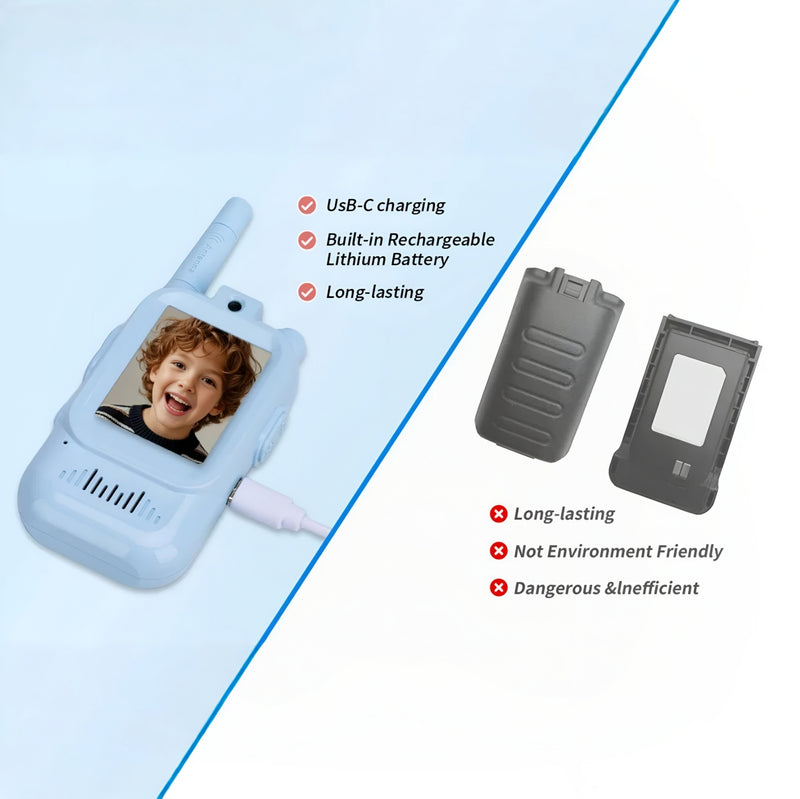 USB-C Rechargeable