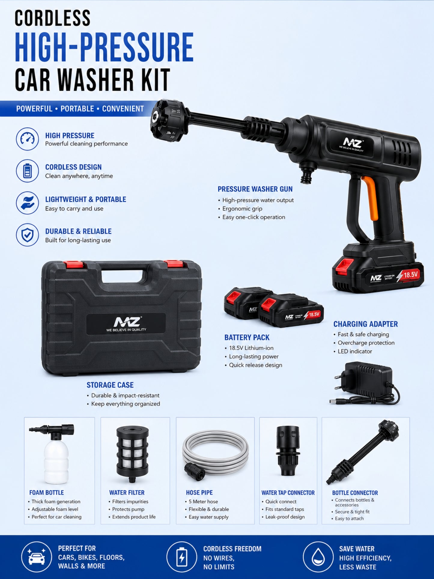 MZ Cordless Portable Pressure Washer Kit for Car, Bike & Home Cleaning – Dual Battery, Foam Sprayer & Adjustable Nozzle