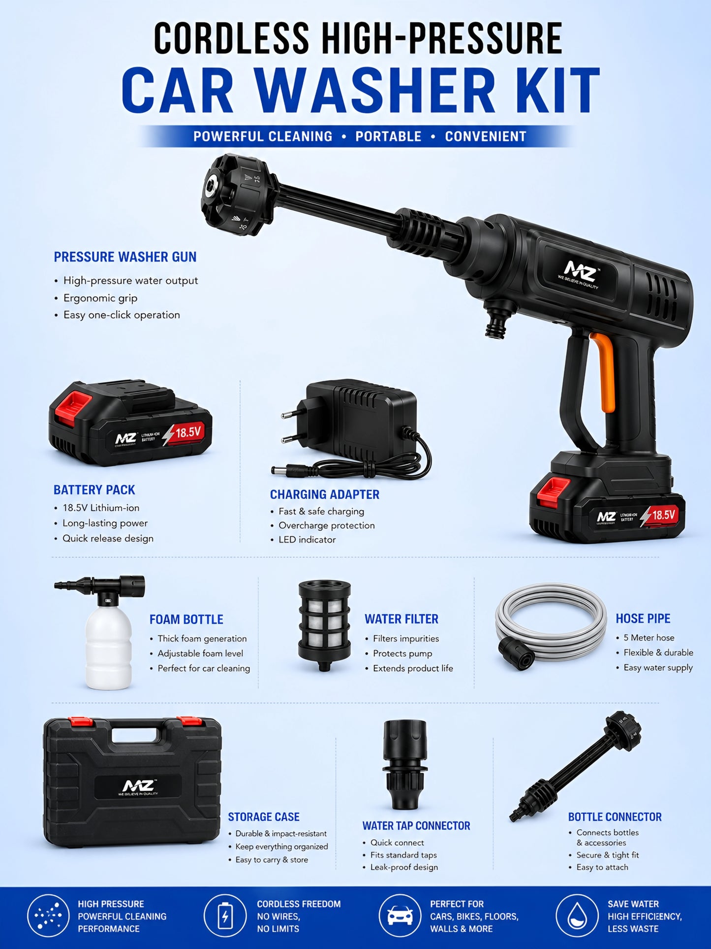 MZ Cordless Portable Pressure Washer Kit for Car, Bike & Home Cleaning – Dual Battery, Foam Sprayer & Adjustable Nozzle