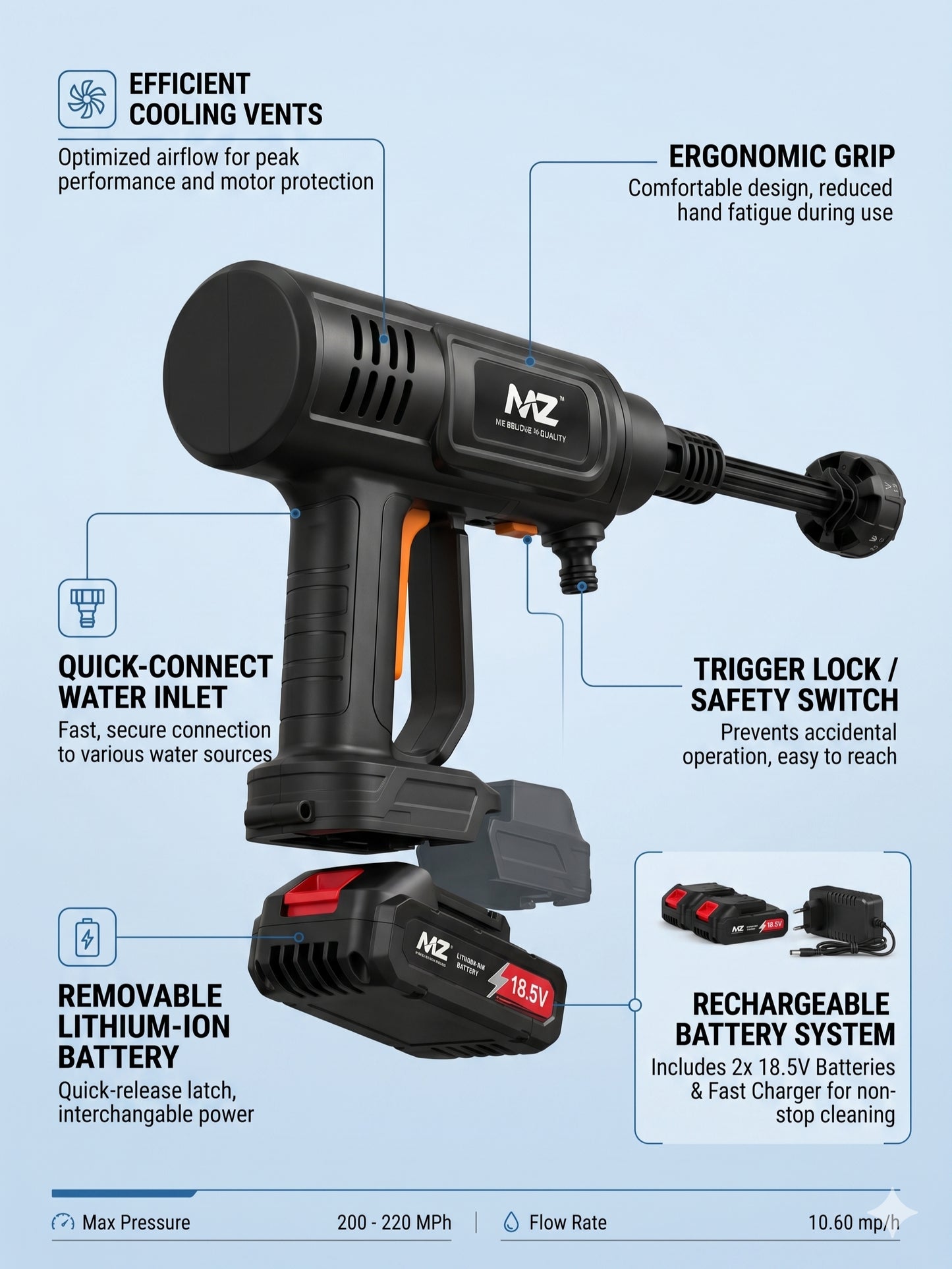 MZ Cordless Portable Pressure Washer Kit for Car, Bike & Home Cleaning – Dual Battery, Foam Sprayer & Adjustable Nozzle