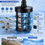 MZ Cordless Portable Pressure Washer Kit for Car, Bike & Home Cleaning – Dual Battery, Foam Sprayer & Adjustable Nozzle