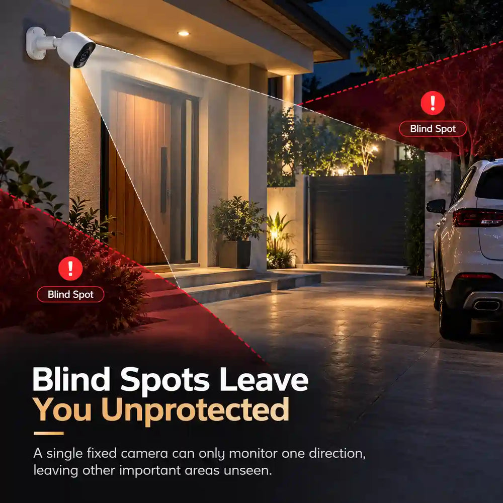 Blind Spots Leave You Unprotected