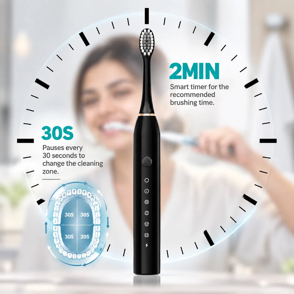 2-Minute Smart Timer