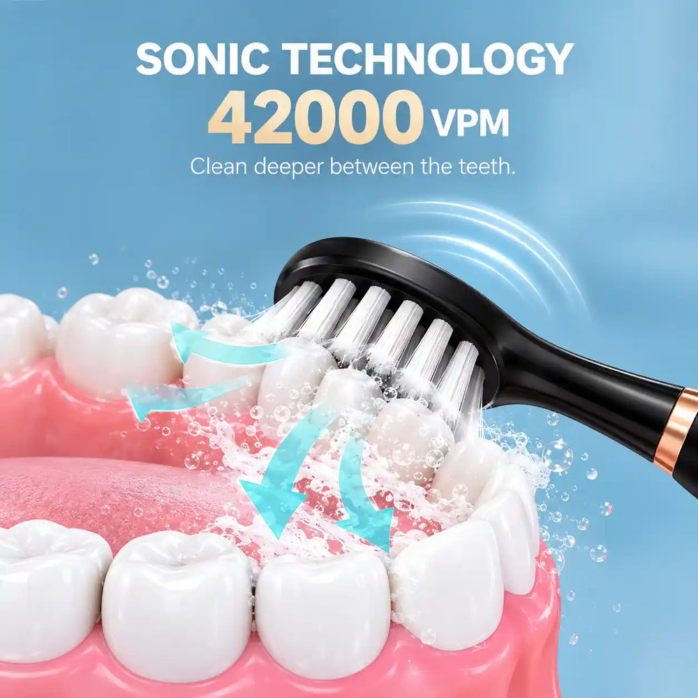 Powerful 42,000 VPM Sonic Cleaning