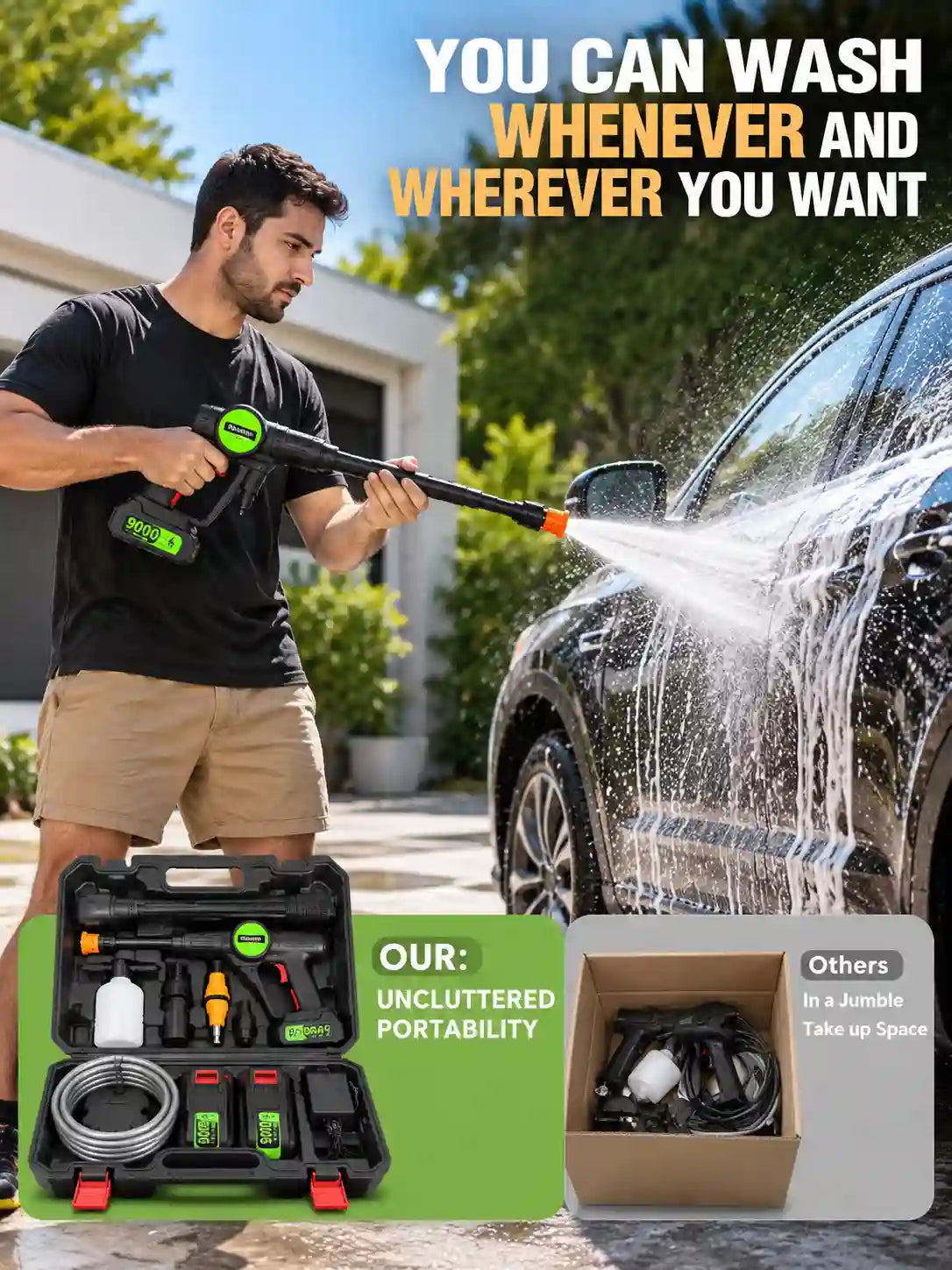 OUD TurboWash Cordless High-Pressure Washer – OD-CW-043